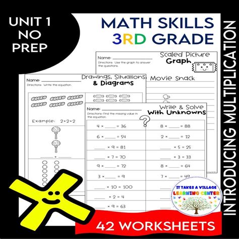 Introducing Multiplication 3rd Grade Illustrative Math Made By Teachers