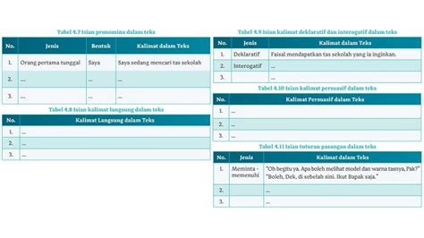 Kunci Jawaban Bahasa Indonesia Kelas Halaman Kurikulum