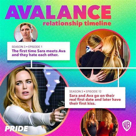 Pin By Adorable Aida On S S Dc Legends Of Tomorrow Relationship