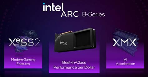 Intel Arc B Series Geeks3d