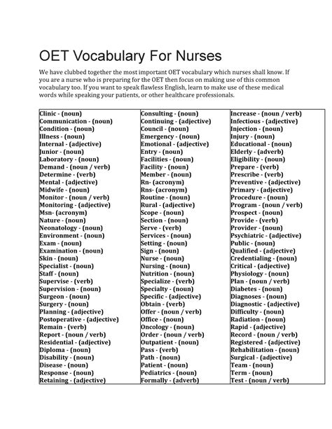 OET Vocabulary For Nurses If You Are A Nurse Who Is Preparing For The