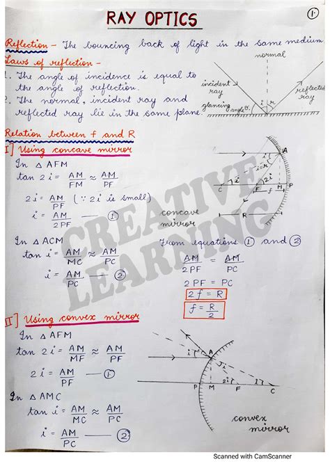 Solution Ray Optics Optical Instruments Physics Notes For