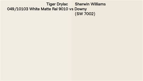 Tiger Drylac White Matte Ral Vs Sherwin Williams Downy