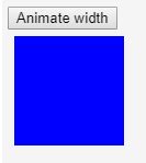 Animate in jQuery | Syntax, Properties and Examples of Animate in jQuery