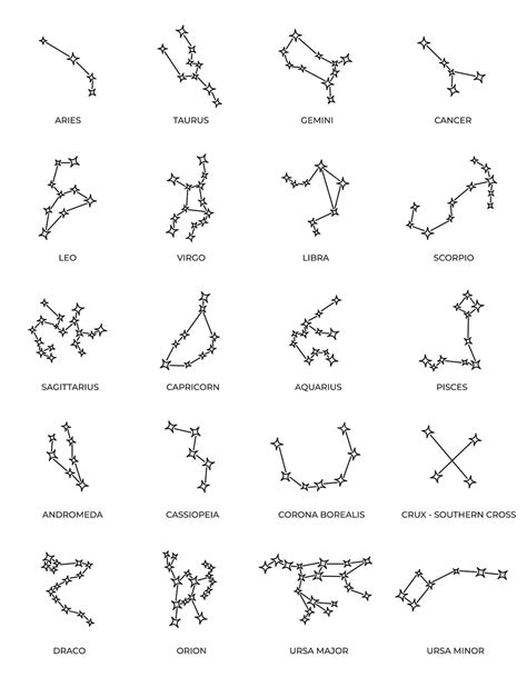 Premium Vector Zodiac And Main Constellations With Names Zodiac