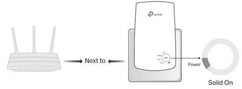 Tp Link Tl Wa Re Range Extender Installationsanleitung Handb Cher