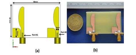 Proposed UWB Two Element MIMO Antenna A Top 2D Layout And B