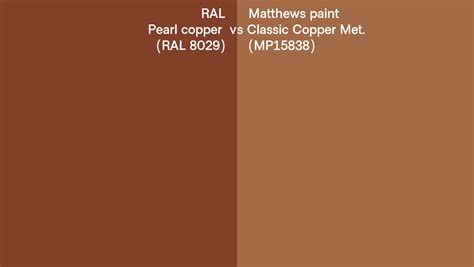 RAL Pearl Copper RAL 8029 Vs Matthews Paint Classic Copper Met