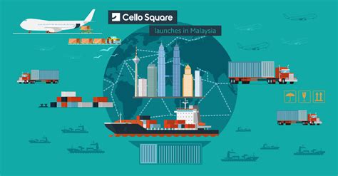 Cello Square has officially launched in Malaysia!