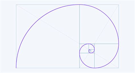 Que es la proporción áurea y como se aplica en diseño gráfico