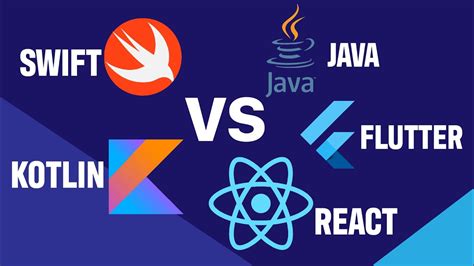 Swift Vs Kotlin Vs Java Vs Flutter Vs React Native