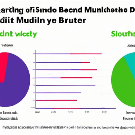 Exploring How Does Spotify Blend Work Unlocking The Benefits And