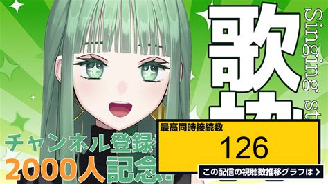 ライブ同時接続数グラフ『【歌枠】2000人ありがとう💚🔫 Singing Stream 【nah新人vtuber】 』 Livechart