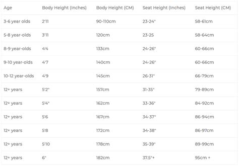 Dirt Bike Size Chart: How To Pick For Your Age Height | atelier-yuwa ...