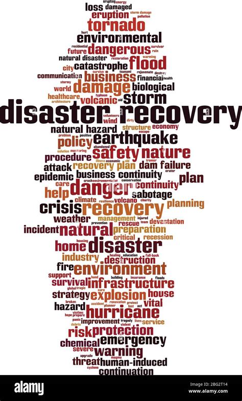 Disaster Recovery Word Cloud Concept Collage Made Of Words About