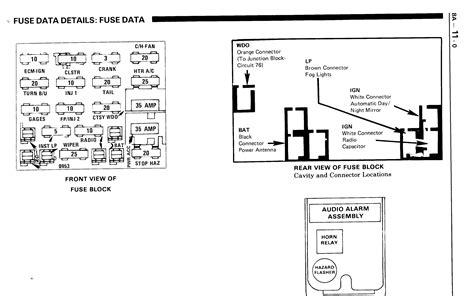 Fuse Layout 1987 Pontiac Trans Am Firebird Nation