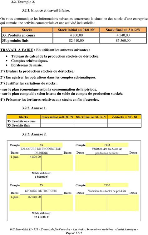 Découvrir 45 imagen formule de variation de stock fr thptnganamst edu vn