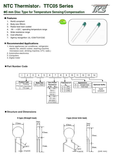 Thermistordatasheet Relative Humidity Electrical Resistance And