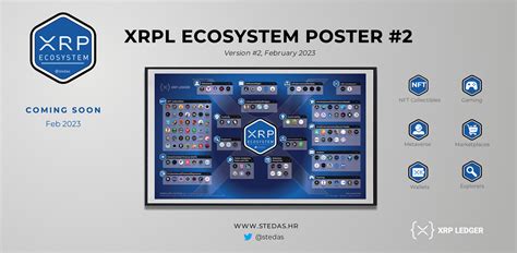 Xrpl Ecosystem Poster Sign Up