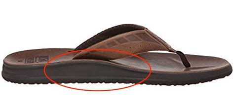 Best Sandals For High Arches