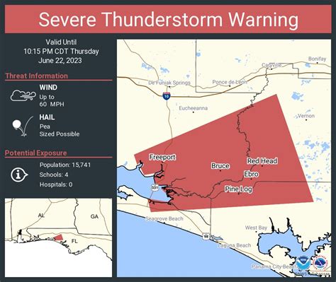 Nws Tallahassee On Twitter Severe Thunderstorm Warning Including