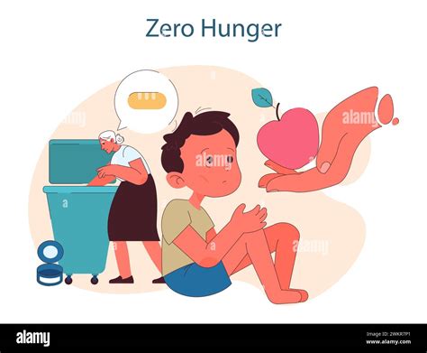 Zero Hunger Addressing Food Insecurity And Nourishment Needs Global