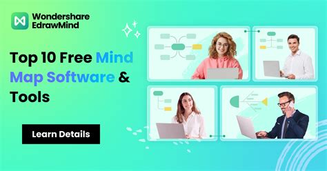 Top 3 Mind Map Software Free Mới Nhất Năm 2023 The First Knowledge Sharing Application In Vietnam