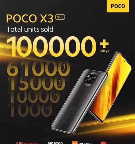 小米又一爆款POCO X3首销30分钟卖出10000台3天销量超100000 财经头条