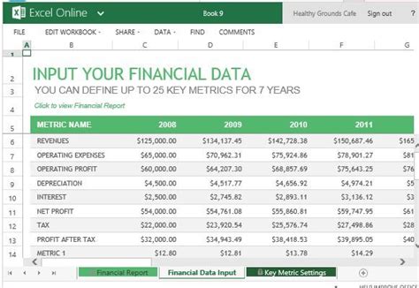 Annual Financial Report Template For Excel Online | PowerPoint Presentation | Report template ...