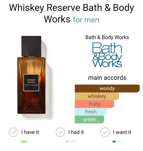 Bbw Men Bath And Body Works Whiskey Reserve Bbw Men S Cologne Ml