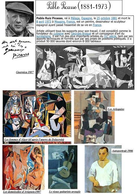 Pablo Picasso Histoire De L Art Cours D Histoire De L Art Arts Visuels