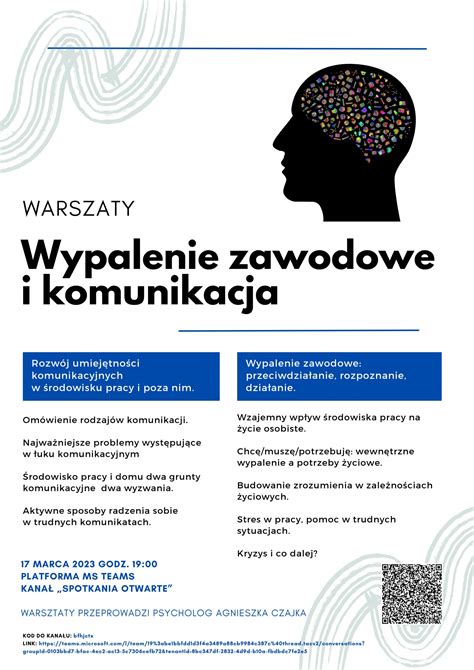 Warsztaty Wypalenie Zawodowe I Komunikacja 17 03 2023 UCTWiT UO