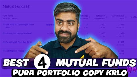 Best Mutual Funds To Buy In Personalized Portfolio For