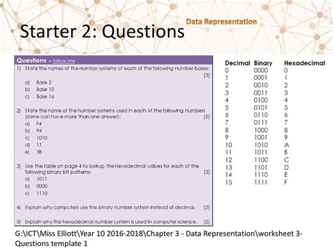 Chapter 3 Data Representation Ppt Download