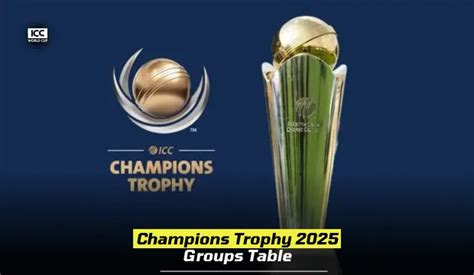 Icc Champions Trophy 2025 Schedule Fixtures Group A And B Teams List