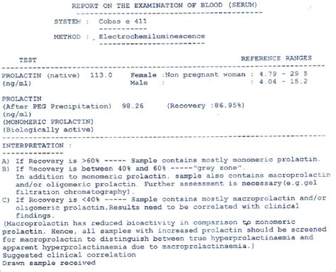 Prolactin level after PEG precipitation | Download Scientific Diagram