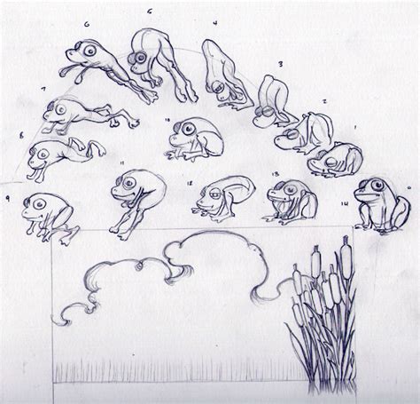 Frog Jumping Drawing