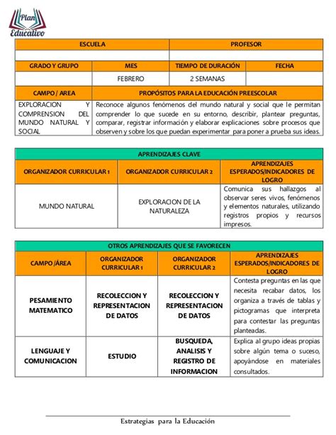 Imagen Relacionada Ejemplo De Secuencia Didactica Secuencia Hot Sex Picture