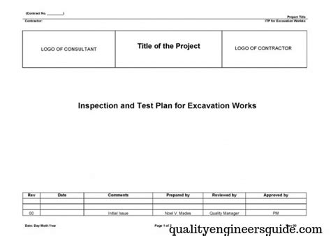 Understanding About Inspection And Test Plan Itp