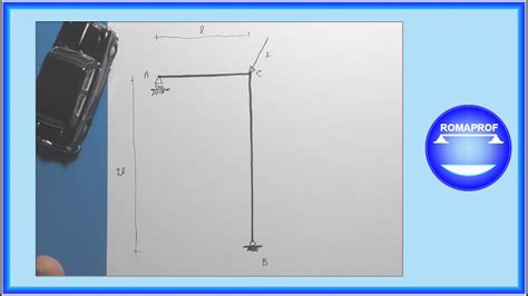 STRUTTURA ISOSTATICA AD L CARICATA CON FORZA NEL NODO ANGOLO DI 70