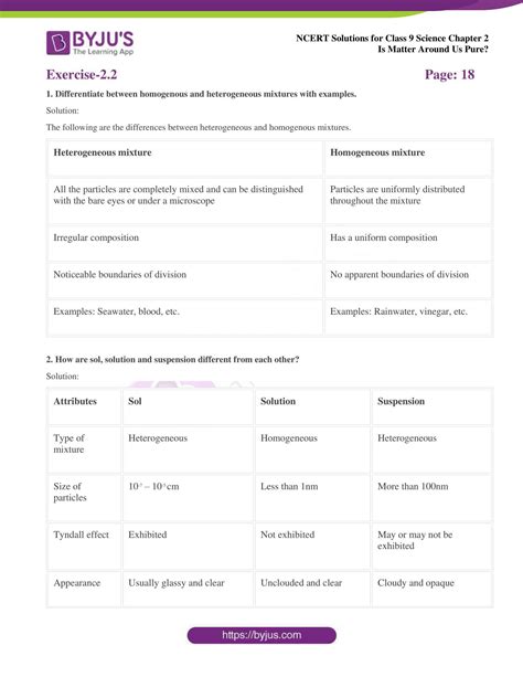 Ncert Solutions For Class 9 Science Chapter 2 Is Matter Around Us Pure