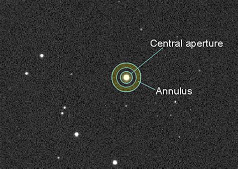 Astronomy With An Online Telescope 2 1 OpenLearn Open University