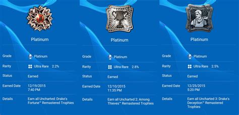 [UNCHARTED: The Nathan Drake Collection] Platinum #1, #2, and #3 : Trophies