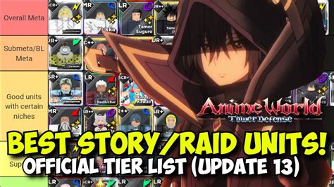 New Best Story Raids Legend And Abyss Units Official Tier List Update