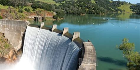 hydroelectric Energy Source