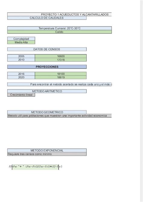 Pdf Proyecto Acueductos Corte Dokumen Tips