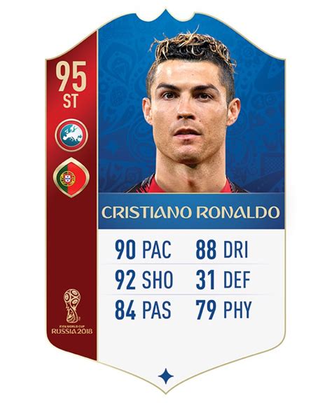 Ronaldo 2021 Fifa Card / Cristiano Ronaldo given 99 overall Team of the ...