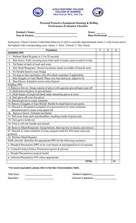 Checklist Ppe Donning And Doffing Iloilo Doctors College College Of