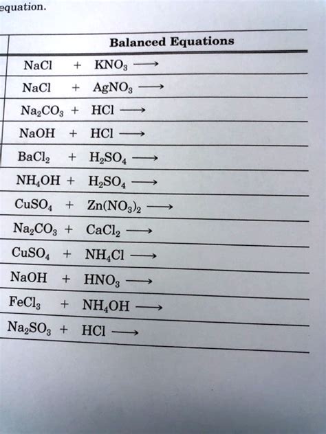 Solvedequation Balanced Equations Kno Agno Hci Nacl Nacl Nazco