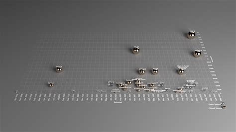 Ray Traced Data Visualization Gallery